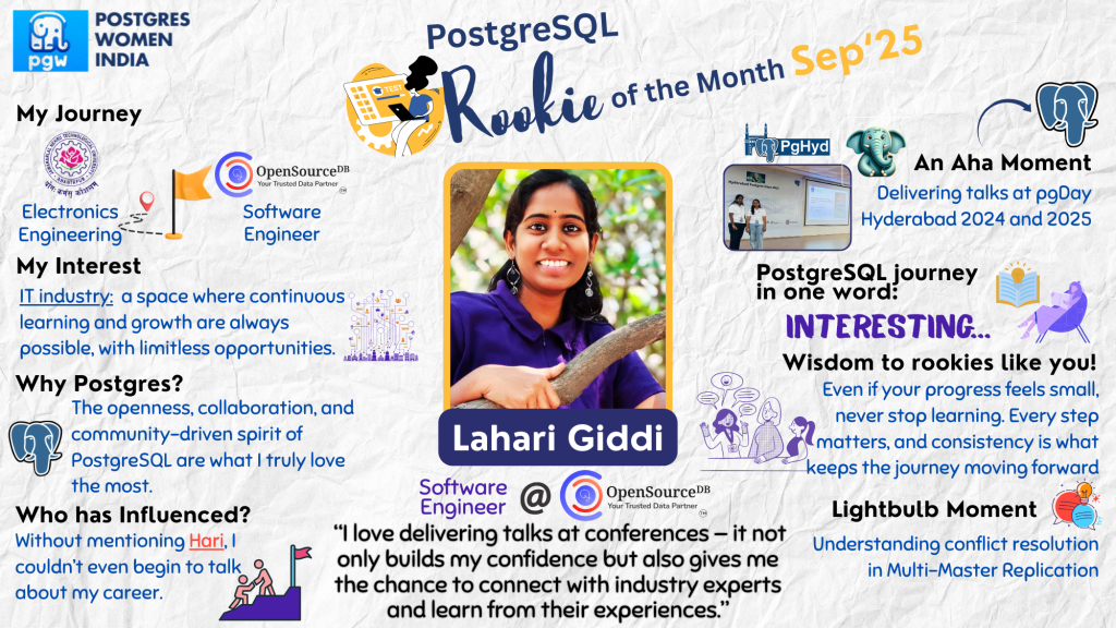 Rookie_Sep_Lahari